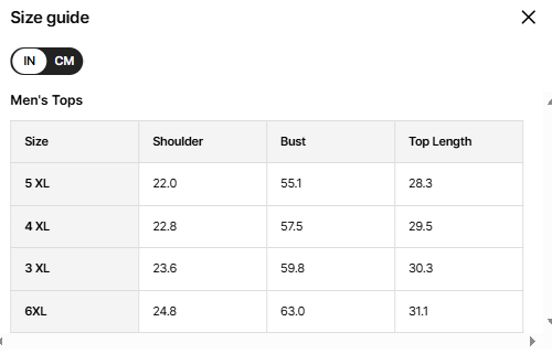 Plus Size Fur Jacket